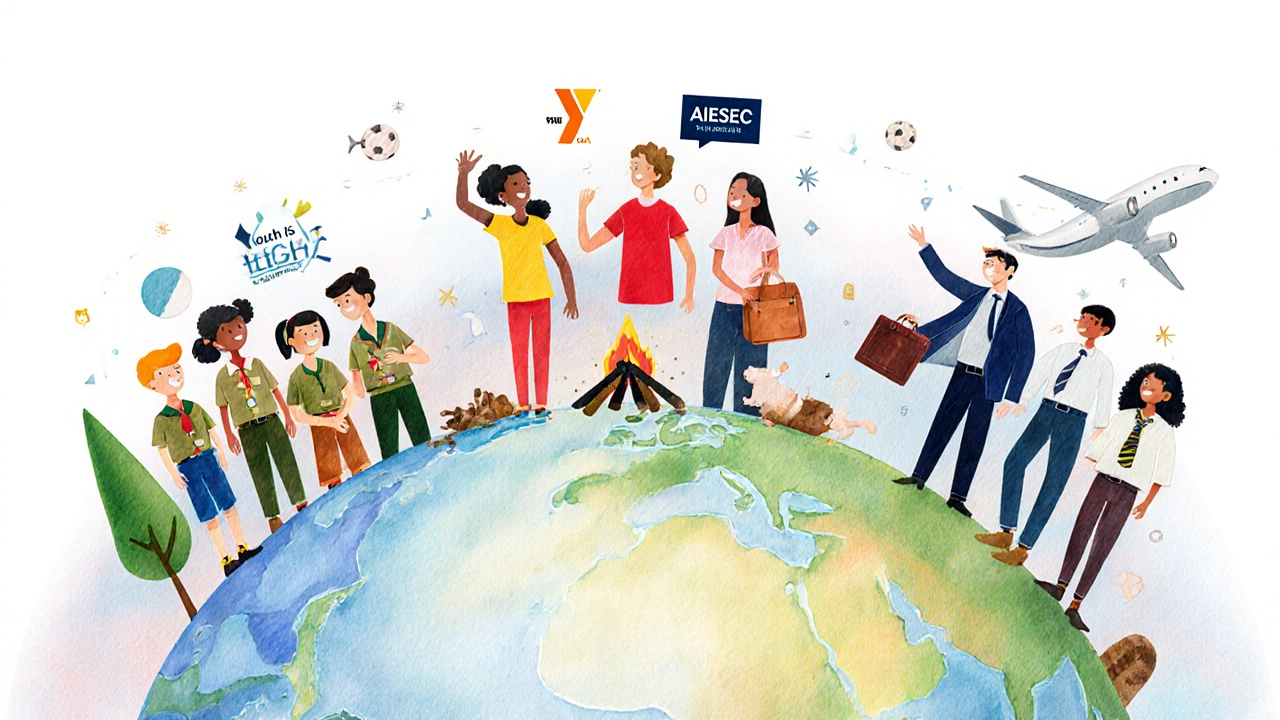 Watercolor scene showing Scout, YMCA, and AIESEC groups around a pastel globe.