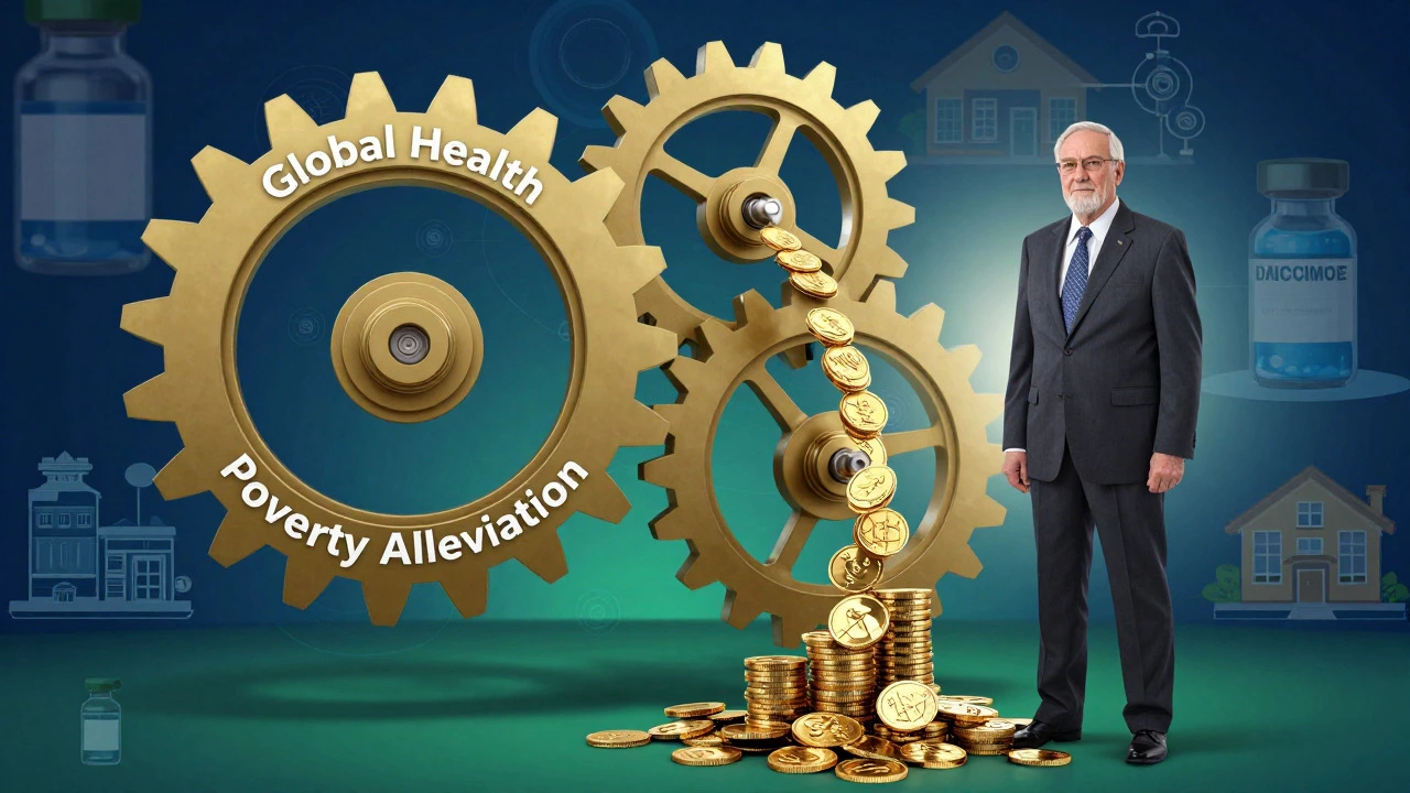 Gears of global health funded by long-term donations